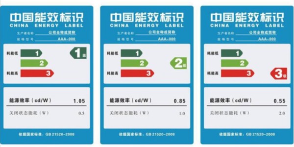 你知道能效標簽嗎？例（lì）如空調不幹膠（jiāo）紙標簽