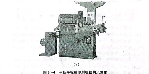 不（bú）幹膠材料平壓平標簽印刷機的原理是什麽?有（yǒu）哪些（xiē）種（zhǒng）類（lèi）?