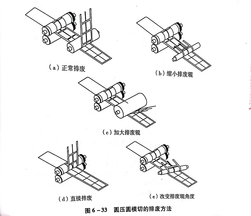 不幹膠紙